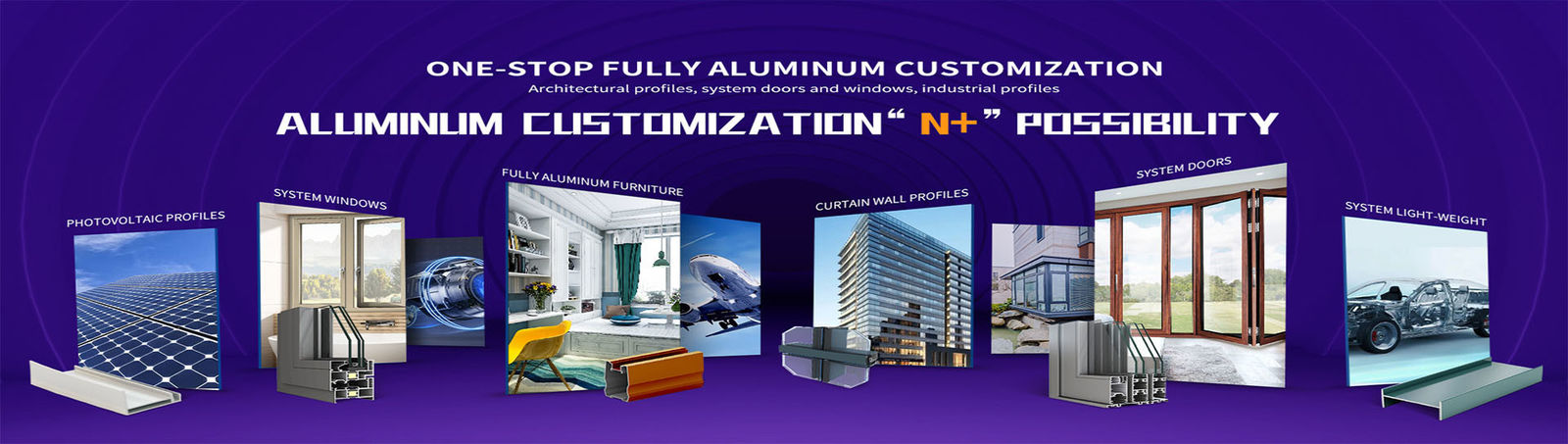 Profil strip LED aluminium